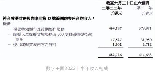 從《熊出沒》票房13億到TOP TOY月GMV過億 數(shù)字內(nèi)容IP的商業(yè)化浪潮與產(chǎn)業(yè)新生態(tài)