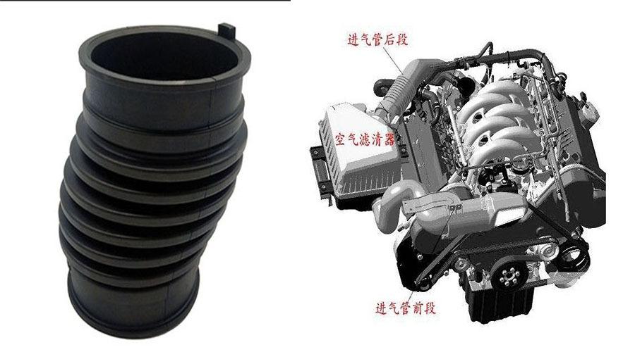 硅橡膠在汽車配件中的應(yīng)用及其關(guān)鍵作用